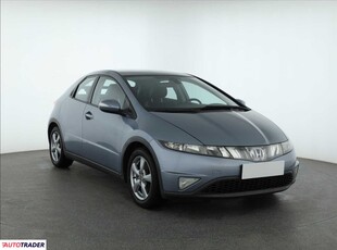 Honda Civic 1.3 81 KM 2007r. (Piaseczno)