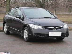 Honda Civic 1.8 138 KM 2006r. (Piaseczno)