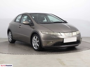 Honda Civic 2.2 138 KM 2006r. (Piaseczno)