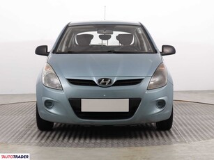 Hyundai i20 1.2 76 KM 2009r. (Piaseczno)