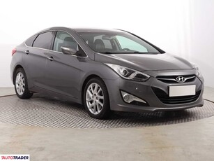 Hyundai i40 1.7 134 KM 2012r. (Piaseczno)