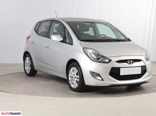 Hyundai ix20 1.4 88 KM 2014r. (Piaseczno)