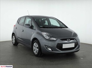 Hyundai ix20 1.6 123 KM 2015r. (Piaseczno)