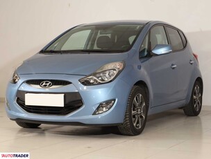 Hyundai ix20 1.6 123 KM 2015r. (Piaseczno)