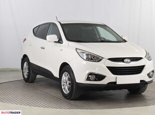 Hyundai ix35 1.6 132 KM 2014r. (Piaseczno)