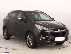 Hyundai ix35 1.7 113 KM 2013r. (Piaseczno)