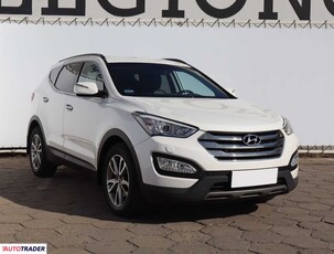 Hyundai Santa Fe 2.2 194 KM 2013r. (Piaseczno)