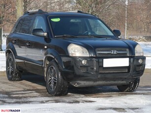 Hyundai Tucson 2.0 139 KM 2006r. (Piaseczno)