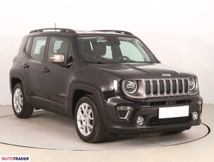 Jeep Renegade 1.3 148 KM 2019r. (Piaseczno)