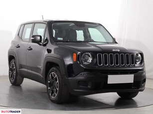 Jeep Renegade 1.6 108 KM 2017r. (Piaseczno)