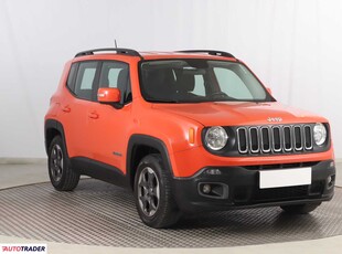 Jeep Renegade 1.6 118 KM 2015r. (Piaseczno)