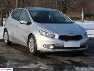 Kia Ceed 1.4 97 KM 2013r. (Piaseczno)