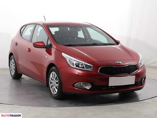 Kia Ceed 1.4 97 KM 2015r. (Piaseczno)