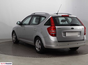 Kia Ceed 1.6 119 KM 2008r. (Piaseczno)