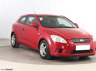 Kia Ceed 1.6 88 KM 2008r. (Piaseczno)