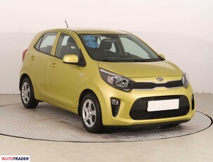 Kia Picanto 1.0 65 KM 2018r. (Piaseczno)