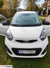 Kia Picanto 1.0 benzyna 69 KM 2012r.