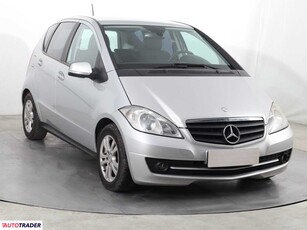 Mercedes A-klasa 2.0 107 KM 2008r. (Piaseczno)