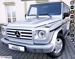 Mercedes G-klasa 3.2 benzyna 210 KM 1994r. (Świebodzin)