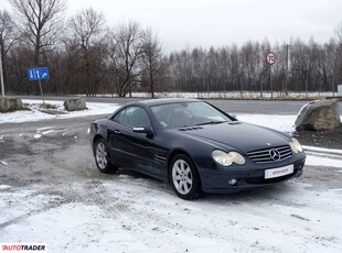 Mercedes SL 3.7 benzyna 245 KM 2004r. (Buczkowice)