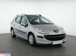 Peugeot 207 1.4 93 KM 2008r. (Piaseczno)