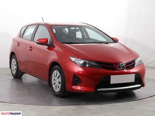 Toyota Auris 1.3 97 KM 2015r. (Piaseczno)