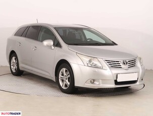 Toyota Avensis 1.8 144 KM 2008r. (Piaseczno)