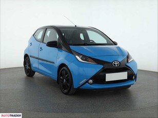 Toyota Aygo 1.0 68 KM 2015r. (Piaseczno)