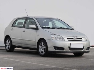 Toyota Corolla 1.6 108 KM 2005r. (Piaseczno)