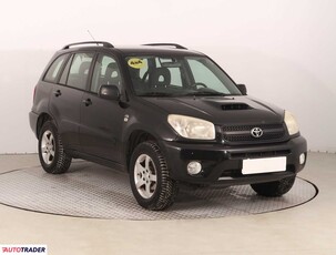 Toyota RAV 4 2.0 113 KM 2005r. (Piaseczno)