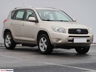 Toyota RAV 4 2.0 150 KM 2006r. (Piaseczno)