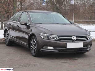 Volkswagen Passat 1.8 177 KM 2015r. (Piaseczno)