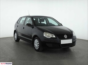 Volkswagen Polo 1.2 59 KM 2008r. (Piaseczno)