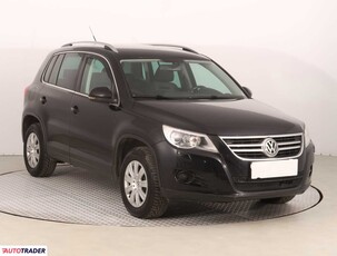 Volkswagen Tiguan 2.0 138 KM 2008r. (Piaseczno)