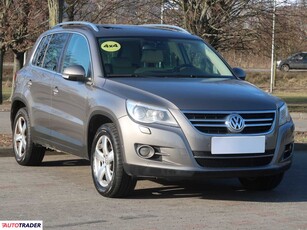 Volkswagen Tiguan 2.0 138 KM 2009r. (Piaseczno)