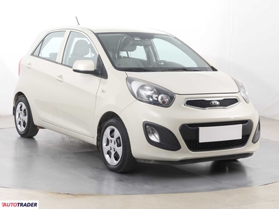 Kia Picanto 1.0 68 KM 2012r. (Piaseczno)