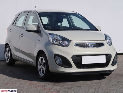 Kia Picanto 1.2 84 KM 2012r. (Piaseczno)