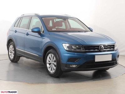 Volkswagen Tiguan 1.5 147 KM 2019r. (Piaseczno)