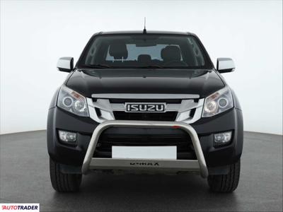 Isuzu D-MAX 2.5 160 KM 2015r. (Piaseczno)