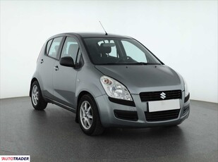 Suzuki Splash 1.0 64 KM 2011r. (Piaseczno)