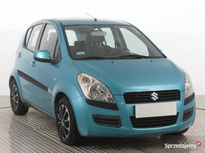 Suzuki Splash 1.2 16V