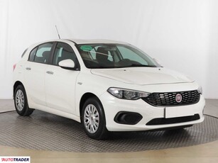 Fiat Tipo 1.4 93 KM 2017r. (Piaseczno)