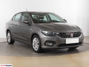 Fiat Tipo 1.4 93 KM 2019r. (Piaseczno)