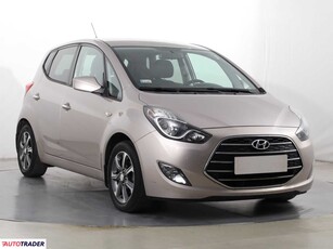 Hyundai ix20 1.4 88 KM 2018r. (Piaseczno)