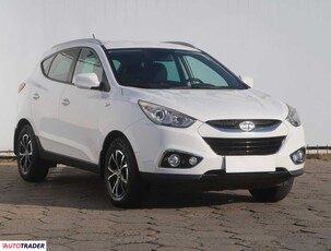 Hyundai ix35 1.6 132 KM 2013r. (Piaseczno)