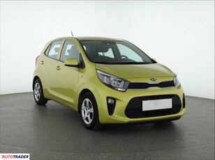 Kia Picanto 1.0 65 KM 2019r. (Piaseczno)