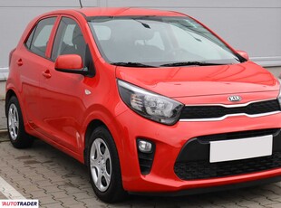 Kia Picanto 1.2 83 KM 2021r. (Piaseczno)