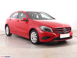 Mercedes A-klasa 1.8 107 KM 2013r. (Piaseczno)