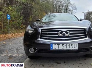 Infiniti QX70 3.0 diesel 238 KM 2016r. (toruń)