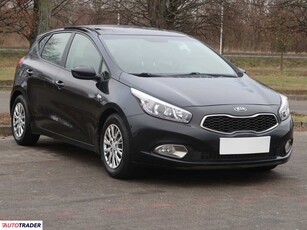 Kia Ceed 1.6 132 KM 2014r. (Piaseczno)